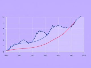 {"prompt":"create no text flat illustration, Depict options analysis tools. Risk graph showing profit zones and breakeven lines around visuals. Background: soft purple. No labels.","originalPrompt":"create no text flat illustration, Depict options analysis tools. Risk graph showing profit zones and breakeven lines around visuals. Background: soft purple. No labels.","width":1024,"height":576,"seed":42,"model":"flux","enhance":false,"nologo":true,"negative_prompt":"worst quality, blurry","nofeed":false,"safe":false,"isMature":false,"isChild":false}
