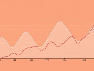 {"prompt":"create no text flat illustration, Illustrate diagonal spreads. Call and put trades crossing over price and time graphs. Background: muted coral. No labels.","originalPrompt":"create no text flat illustration, Illustrate diagonal spreads. Call and put trades crossing over price and time graphs. Background: muted coral. No labels.","width":1024,"height":576,"seed":42,"model":"flux","enhance":false,"nologo":true,"negative_prompt":"worst quality, blurry","nofeed":false,"safe":false,"isMature":false,"isChild":false}